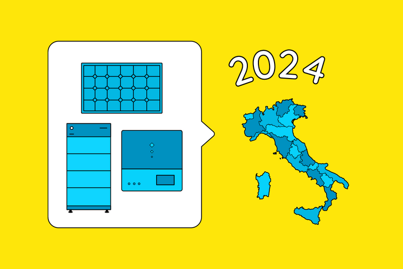 Bandi fotovoltaico 2024